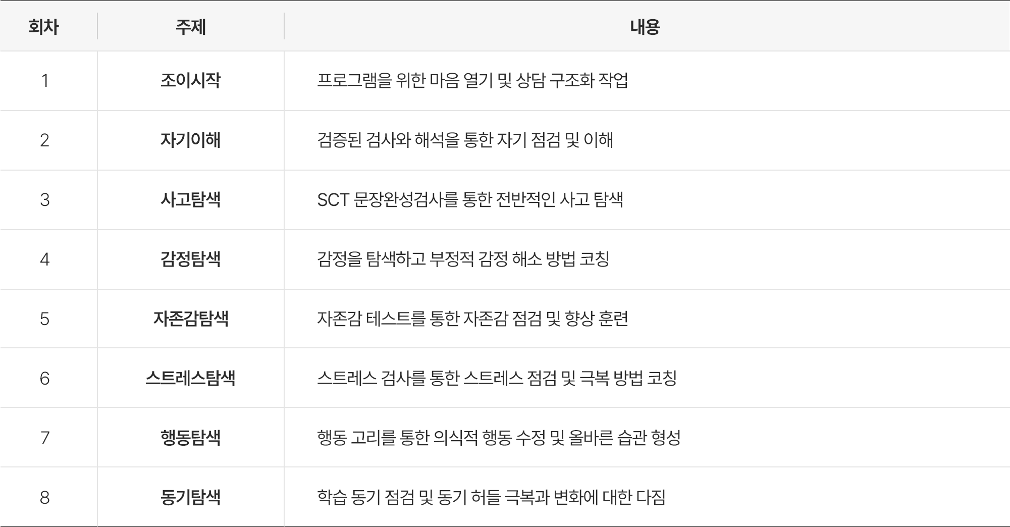 program